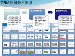 刘凯 不承诺成果的crm厂商将无法得到信任